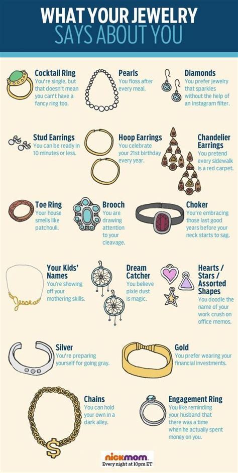 jewellery list|list jewellery brand names.